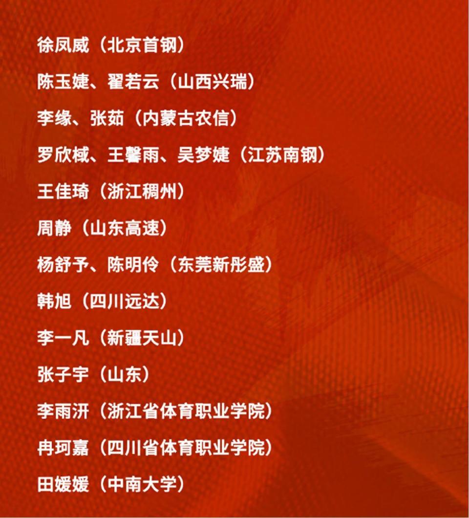遍认为, 现战术执行