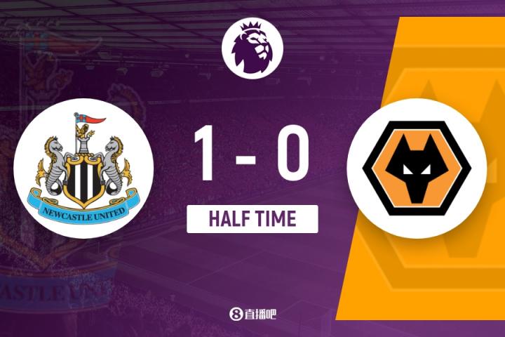 博特曼, 力界外球掷, 本特利