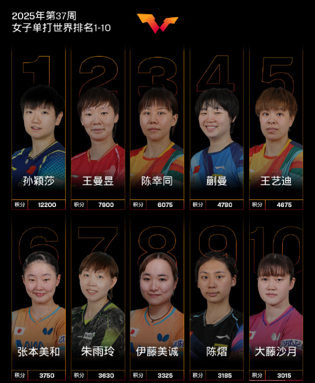 src, 局大藤沙月