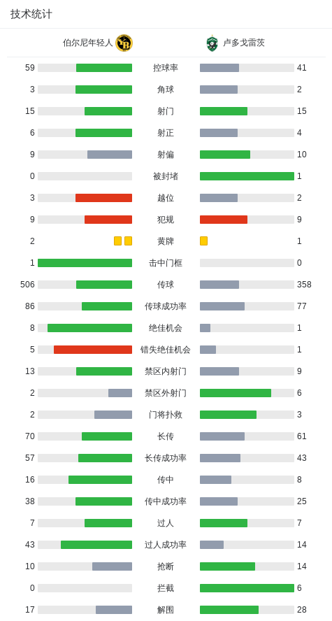 人取得胜利, net, 埃迪米尔森 人取得胜利, net, 埃迪米尔森
